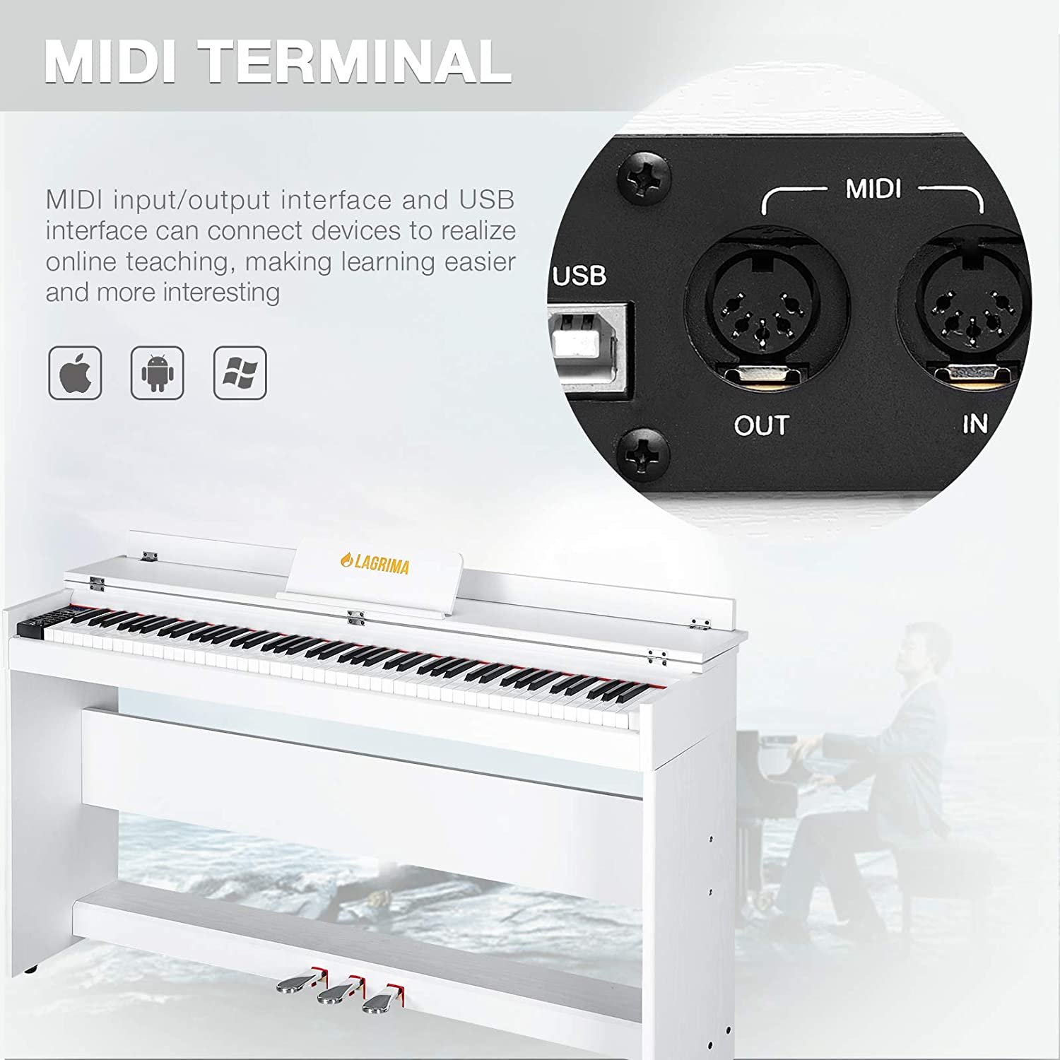 10 Best Digital Pianos Under 2000 Selection (Sept. 2021)