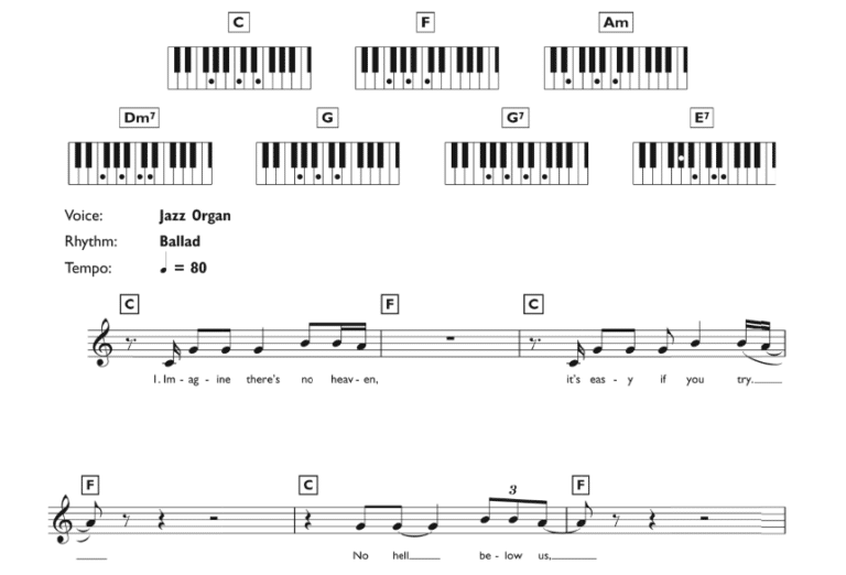 Easy Piano Rock Songs Beginner's Guide