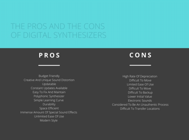 Analog vs. Digital Synth Which One Is Worth Buying?