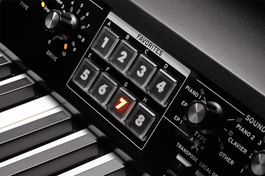 Korg SV2S Review - Is It Good Enough for Modern Musicians?