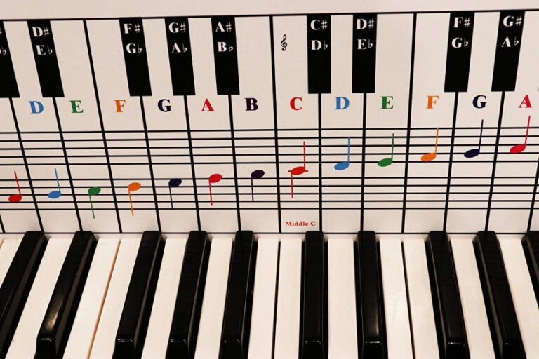 10 Tips on How to Learn Piano Keys and Advance Quicker